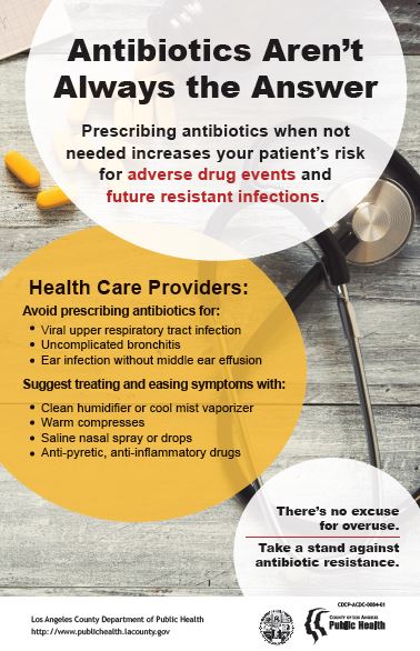 Antibiotics Aren't Always the Answer poster
