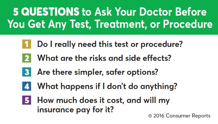 Choosing Wisely 5 Questions to ask your doctor - back of card