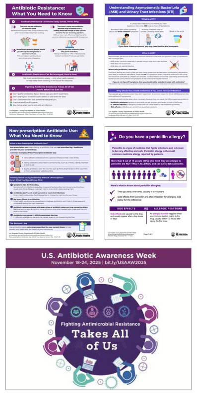 Fighting Antibiotic resistance Takes All of Us