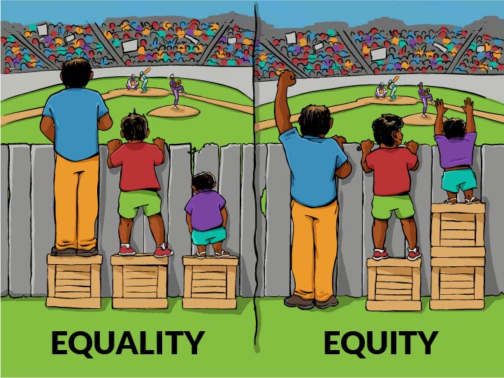 Equality VS Equity