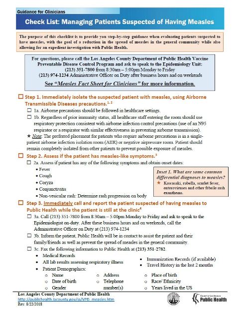 Measles checklist